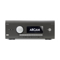 Audio/Video Receivers & Processor