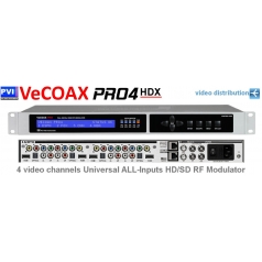 Modulador de video PVI>