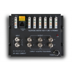 Módulo de Video Wirepath>