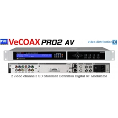 Modulador de video PVI>