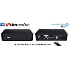 Modulador de video PVI>